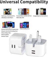 45W SPEEDY®GaN Super Fast Charging plug with 2x USB Type C Ports - interiorautotech