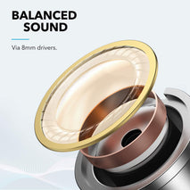 [Grade A] Soundcore by Anker Life Dot 2 True Wireless Headphones, 100 Hours Battery Life, 8 mm Audio Driver, Fantastic Sound, Comfortable AirWings, Bluetooth 5, Ideal for Travel, Sports, Workout, Travel