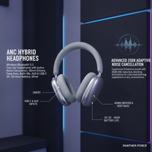 PF ANC Hybrid Headphones, Wireless Bluetooth 5.3 Over-Ear Headphones with Active Noise Cancellation, 40mm Drivers, Deep Bass, Built-in Mic, AUX & USB-C, 20–30 Hour Battery, Silver