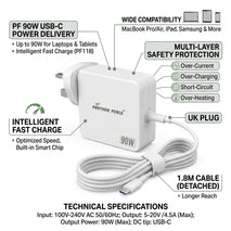 PF 90W USB-C PD Power Adapter, Fast Quick Charger with Over-Current, Over-Charging & Short-Circuit Protection, USB-C Power Supply for Compatible Devices